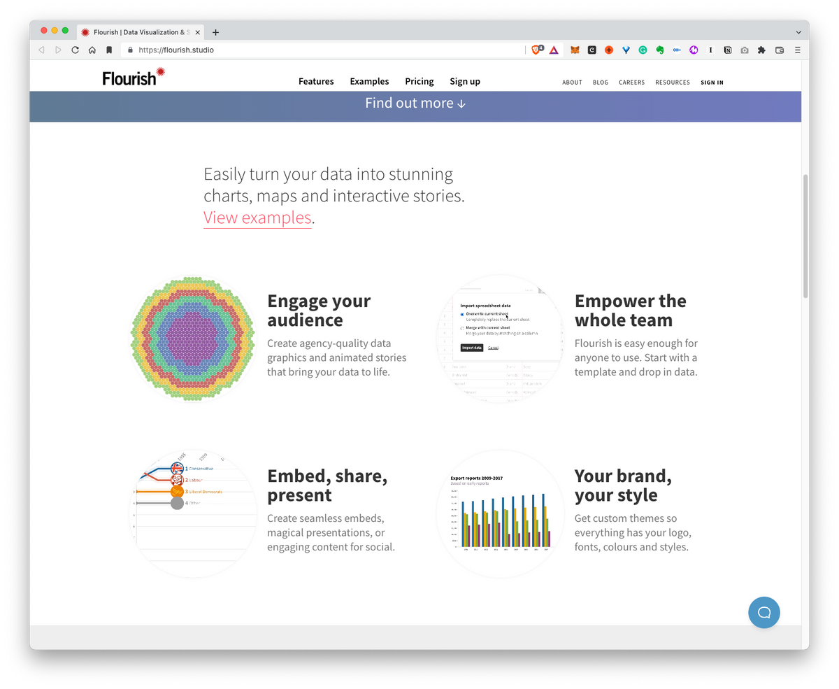Flourish: Beautiful and easy data visualization and storytelling.